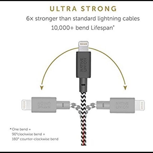 Native Union Key Cable USB Charging w/ Key - Picture 3 of 7